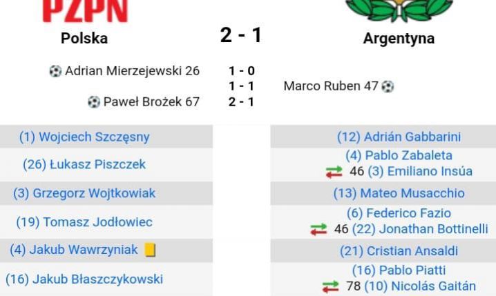 SKŁADY z ostatniego meczu Polski z Argentyną... :D